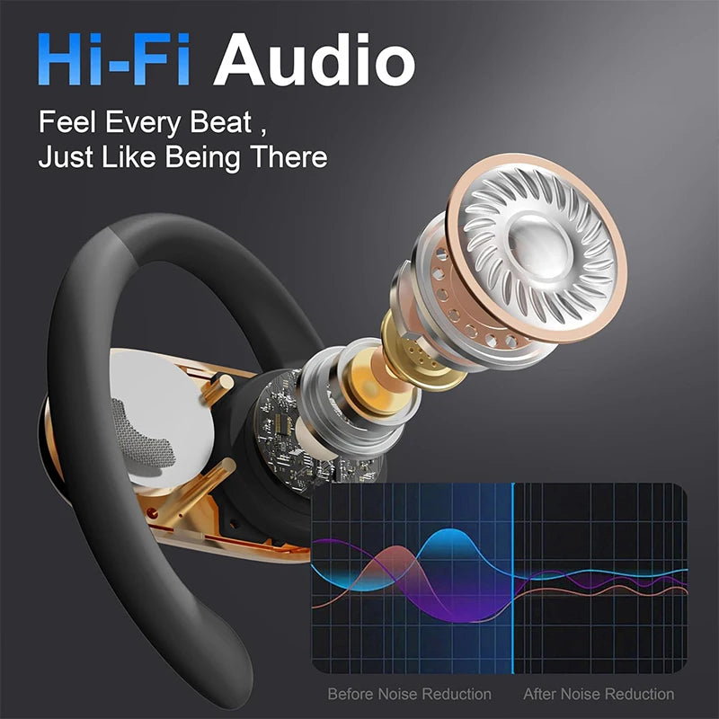 Auriculares UYUXIO con traductor en tiempo real con iA escucha y entiende el mundo sin barreras